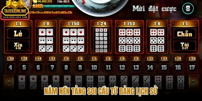 Soi cầu tài xỉu từ bảng lịch sử chuẩn chiều