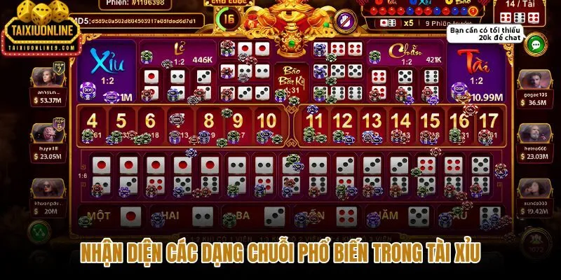 Soi cầu tài xỉu qua dạng bệt nhịp và đảo